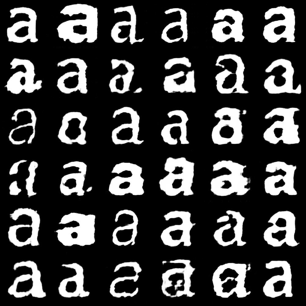 گلیف های تولید شده توسط هوش مصنوعی